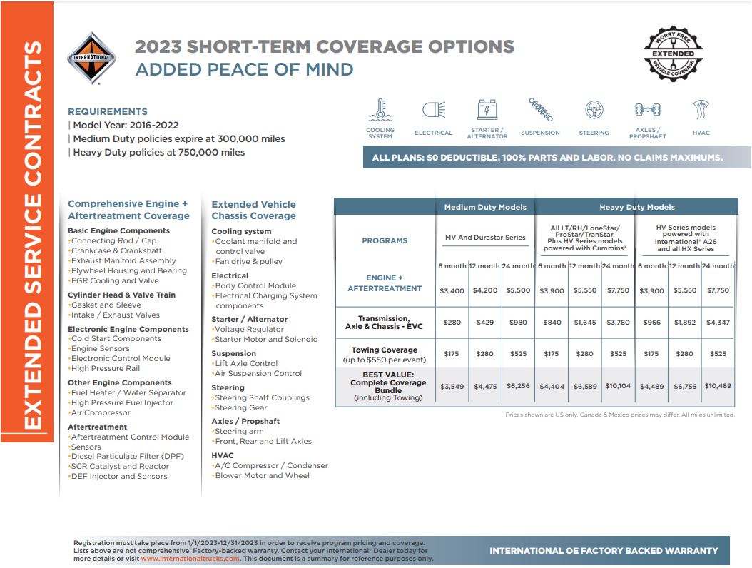 Warranty Astleford Commercial Truck Group Minneapolis and